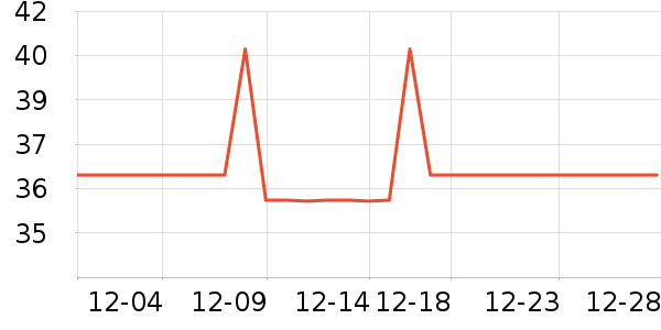 ���߻�����ʷ�۸�