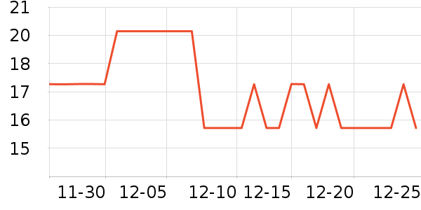 ���һ���Բ;���ʷ�۸�