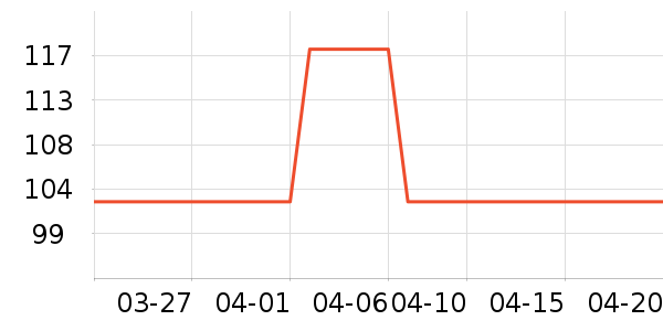 ʮ���������/�˰���ʷ�۸�