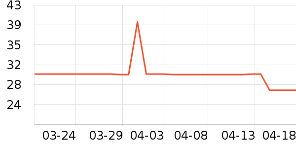 ���ǳ���Ҿ���Ʒ��ʷ�۸�