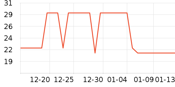 ������Ʒë��/������ʷ�۸�