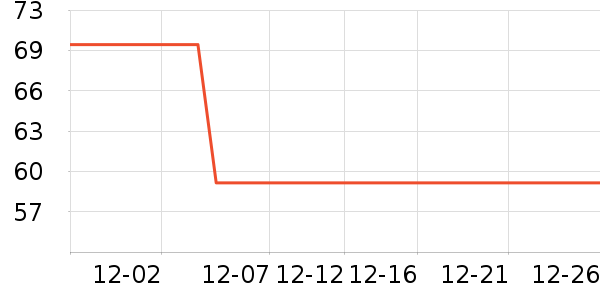 jellybaby��ͯ������ʷ�۸�