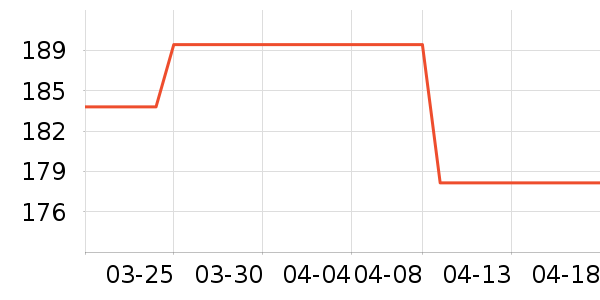 ����������ʷ�۸�