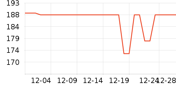 �����ֻ���������ʷ�۸�