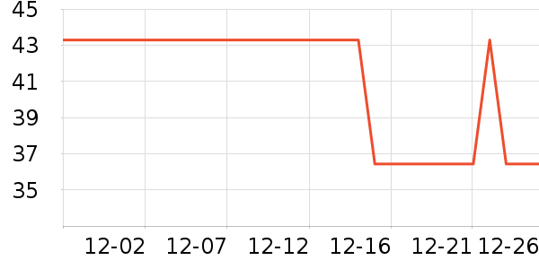 �ѽ�ʿ������ʷ�۸�