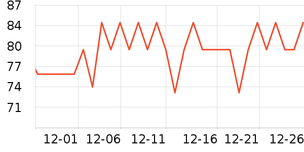 �����ϽѰ׾���ʷ�۸�