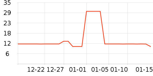 ĸӤ����/����/����/���������ʷ�۸�