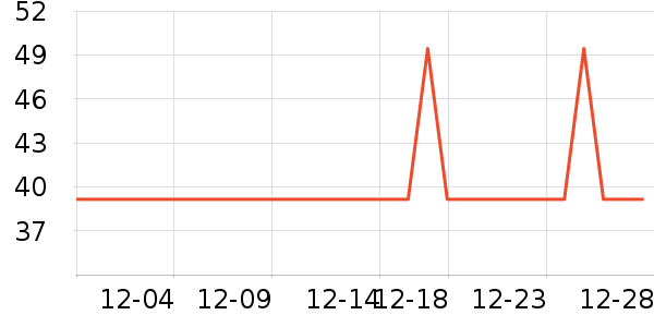 ����ʪ����ʷ�۸�