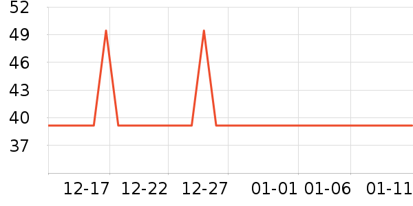 ����ʪ����ʷ�۸�