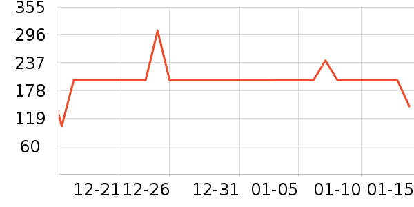 С����ԡ��/��ԡ����ʷ�۸�