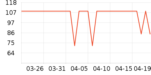 ���Ƕ����˶��п�/������ʷ�۸�