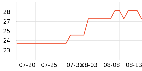 ��ܽ�ɿ�����ʷ�۸�