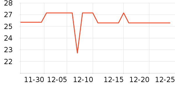 ��ܽ�ɿ�����ʷ�۸�