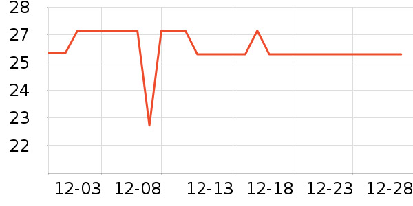 ��ܽ�ɿ�����ʷ�۸�