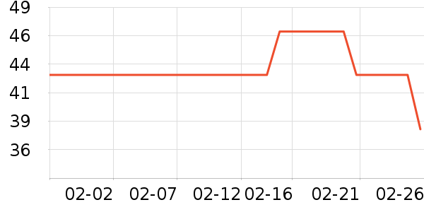 ������/��ë����ʷ�۸�