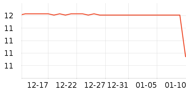 ��ӡ��/��ë����ʷ�۸�