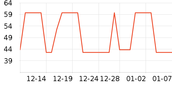 ���껨��/��������ʷ�۸�