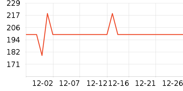 �ν౻����ʷ�۸�