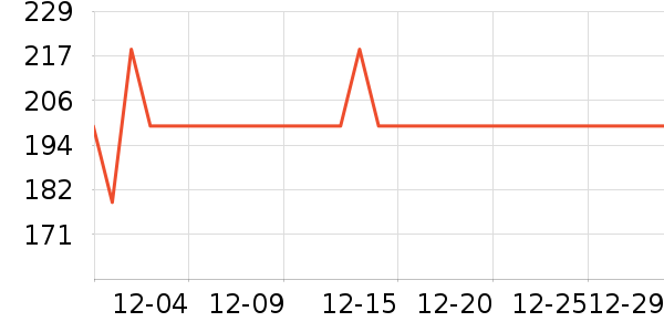 �ν౻����ʷ�۸�