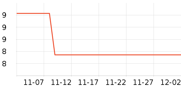 ��Ҷԭ����/������ʷ�۸�