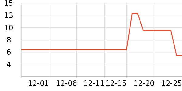 Ħ���޳��������ʷ�۸�