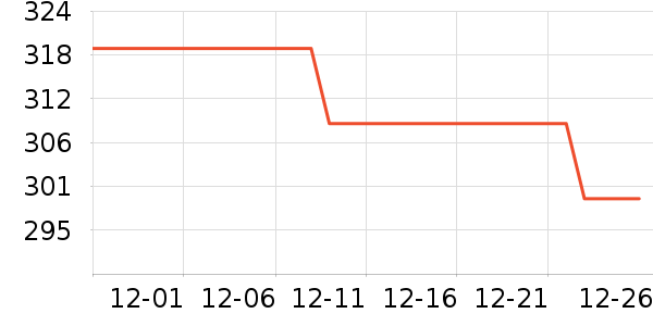 ȸ�������䷽�̷���ʷ�۸�