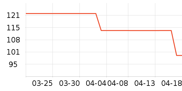 ���������������ʷ�۸�