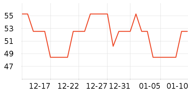 ����˿����������ʷ�۸�