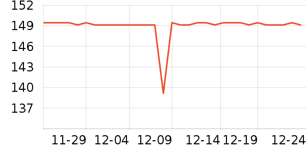 ��̤�˶�Ь��ʷ�۸�