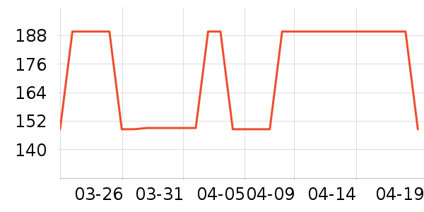 ONLYŮʽ��������ʷ�۸�