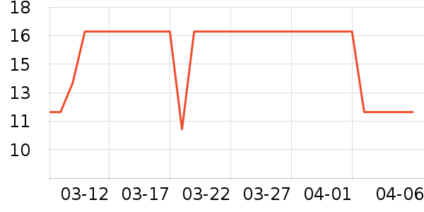 ����������ʳ��ʷ�۸�