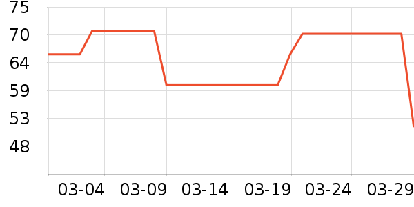 ��ʿ��������/˪��ʷ�۸�