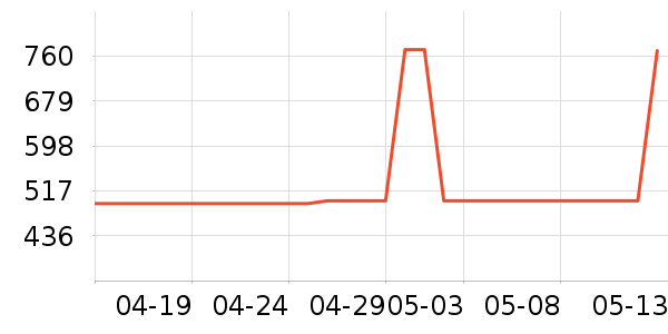 �Ϳ��˶�Ь��ʷ�۸�