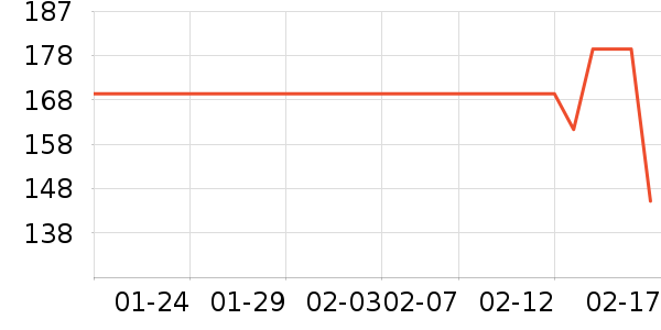 ˼������Ĥ��ʷ�۸�