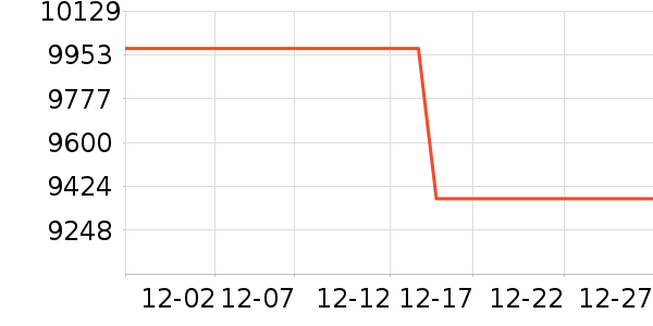 �����۱�����ʷ�۸�