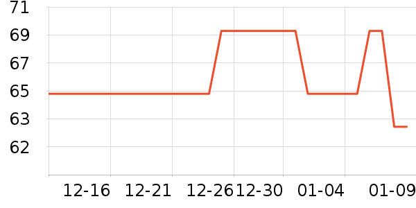 ���ϰ�ҩѪ������ʷ�۸�