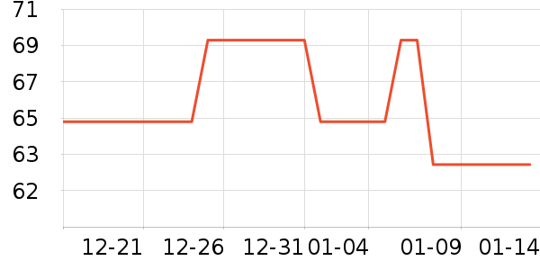 ���ϰ�ҩѪ������ʷ�۸�