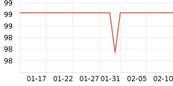 ������ѡϴ��Һ��ʷ�۸�