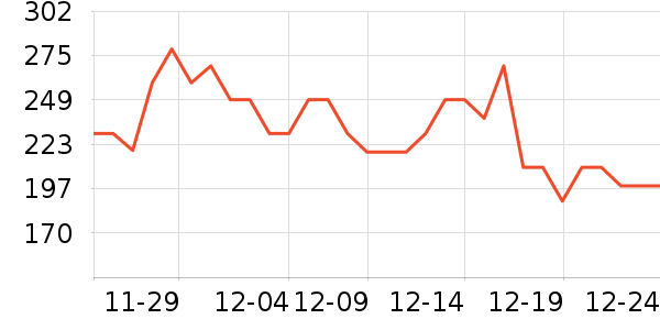 ħ����һ�ľ/ƴ����ʷ�۸�