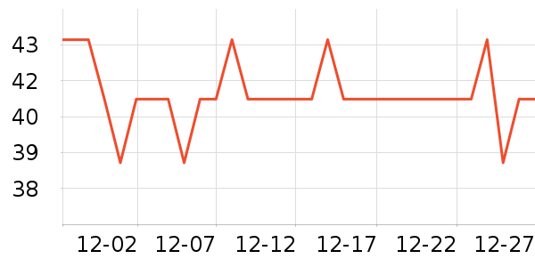 SP SAUCEһ���Բ;���ʷ�۸�