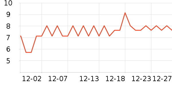 �����ǹ���ʳ��ʷ�۸�