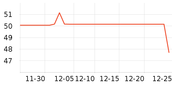 �̾��ܱʼǱ������ʷ�۸�