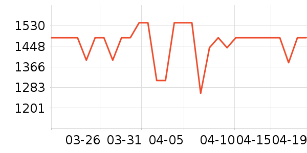 ֥���˴�����ʷ�۸�