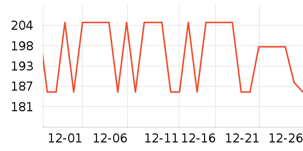 ��ʨ��/��/��/�������ʷ�۸�