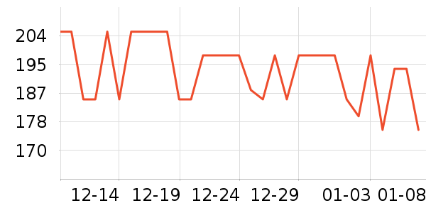 ��ʨ��/��/��/�������ʷ�۸�