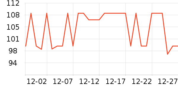 �ﶵ����Ҿ���Ʒ��ʷ�۸�