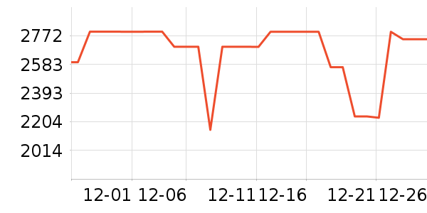 ��֥������ʷ�۸�