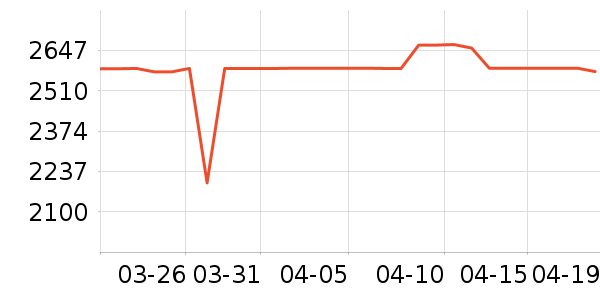 ��֥������ʷ�۸�