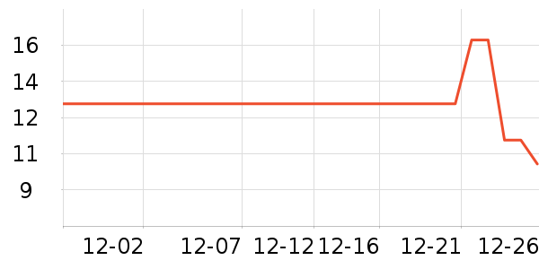 ����������̲�Ʒ��ʷ�۸�