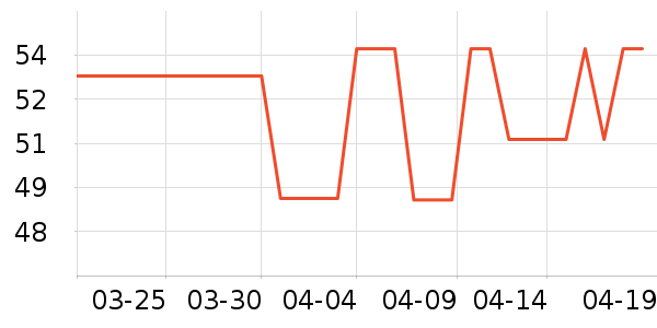 Ⱦ��/�̷�/������ʷ�۸�